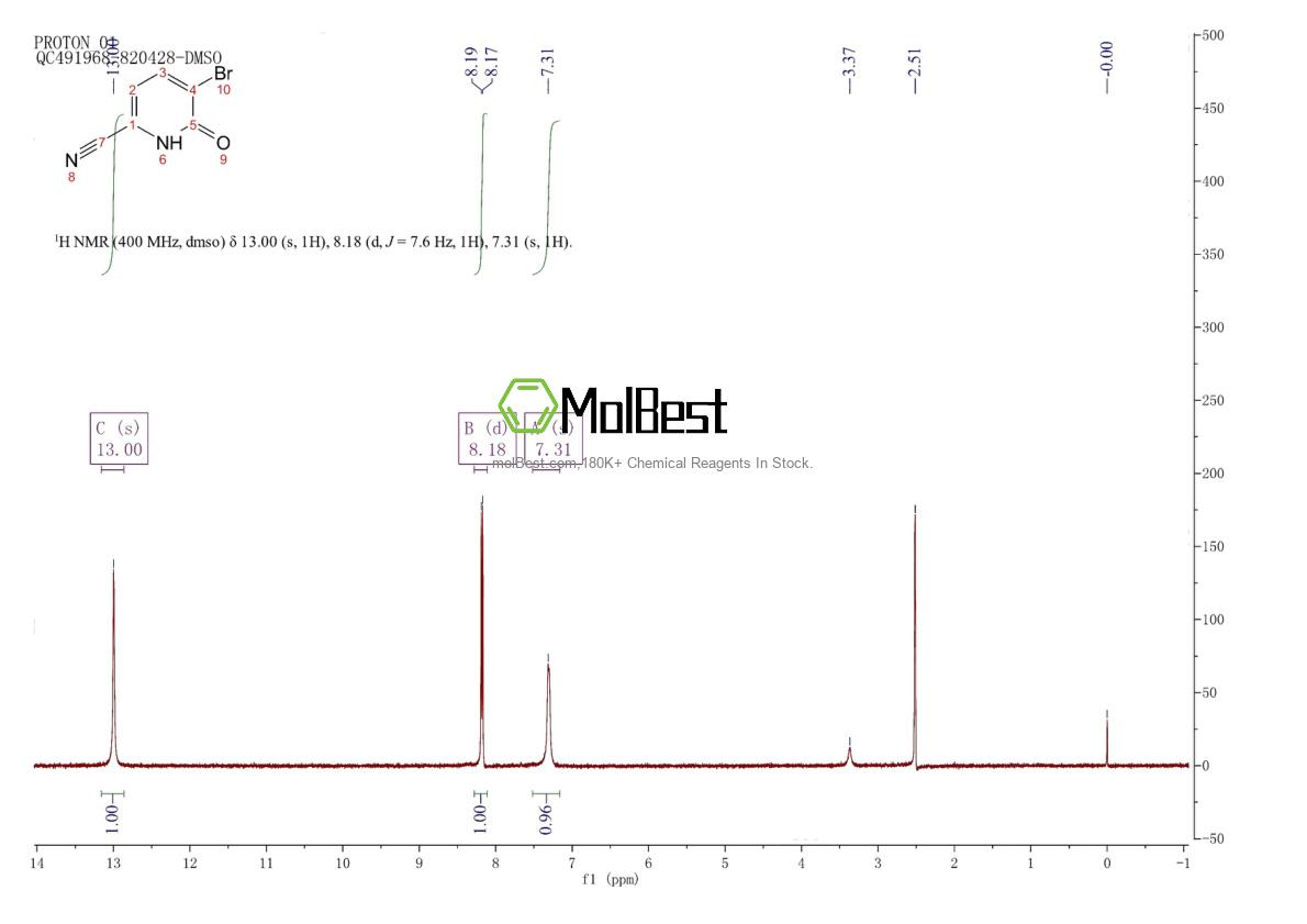 Physical sample testing spectrum (NMR) of 1780045-62-6