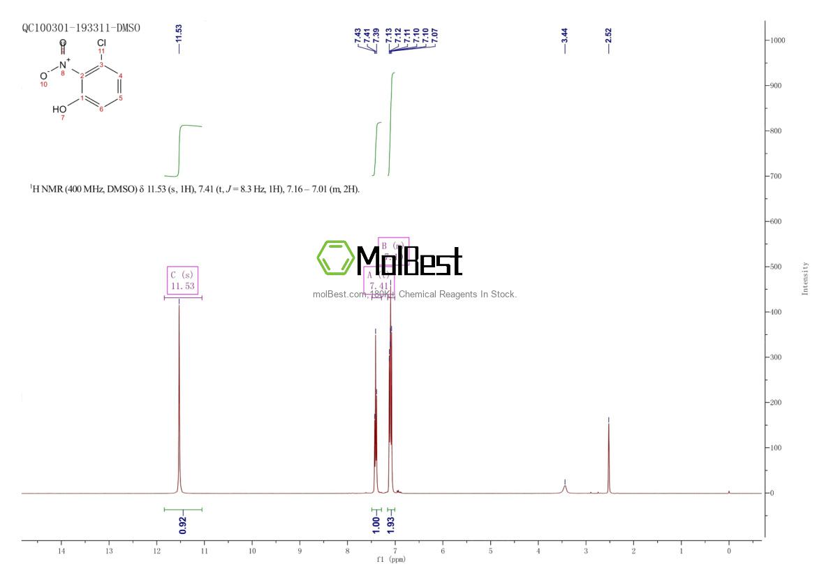 Physical sample testing spectrum (NMR) of 17802-02-7