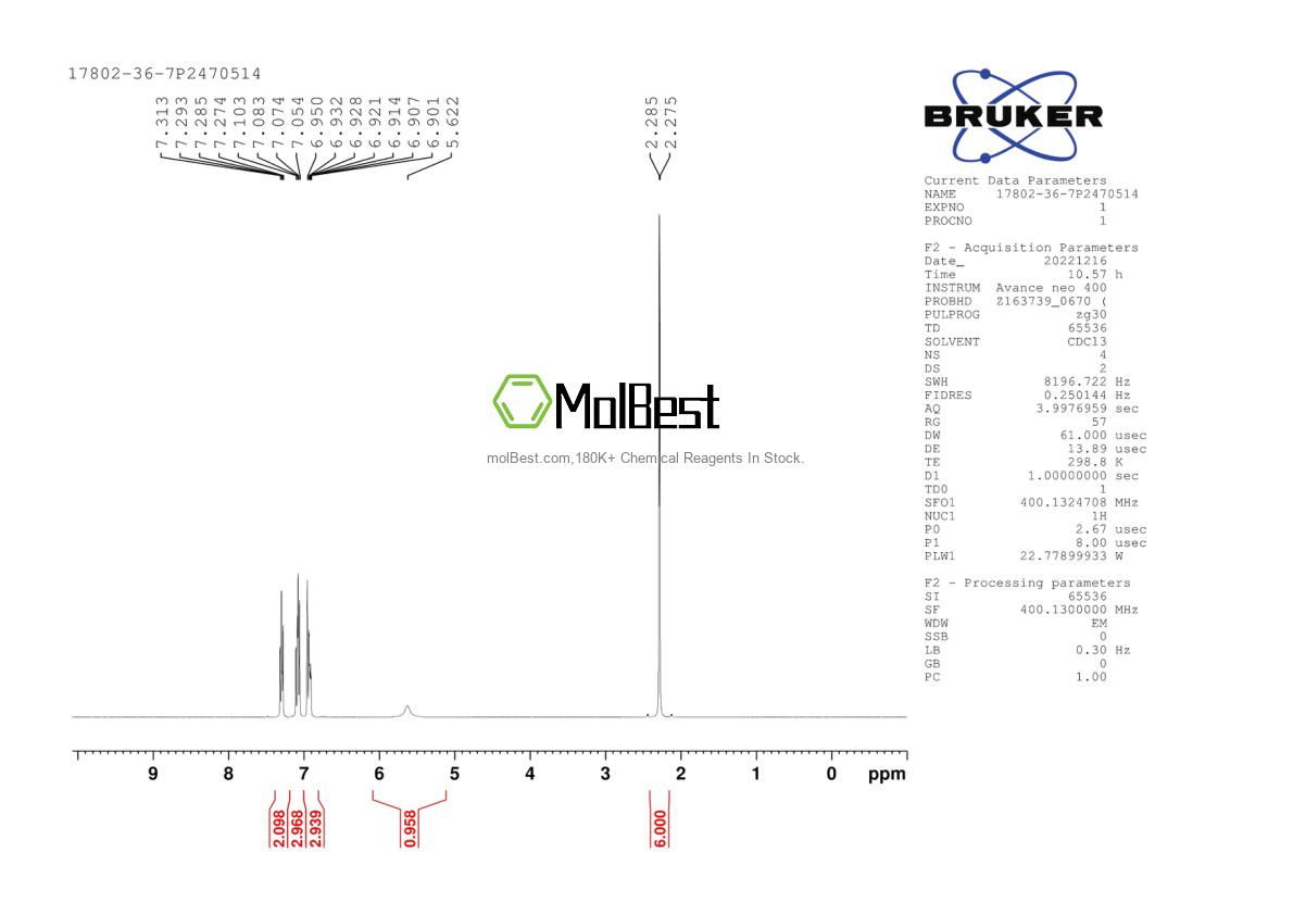 Physical sample testing spectrum (NMR) of 17802-36-7