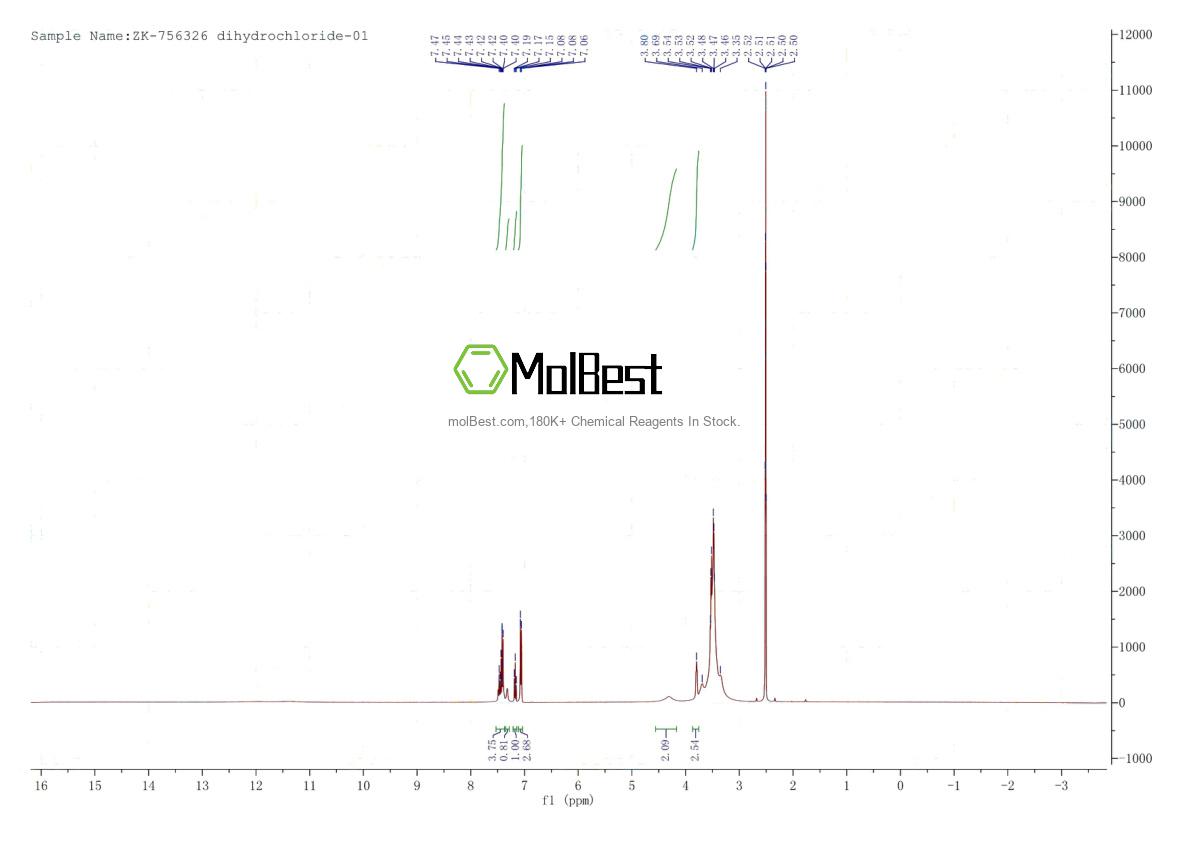 Physical sample testing spectrum (NMR) of 1780259-94-0