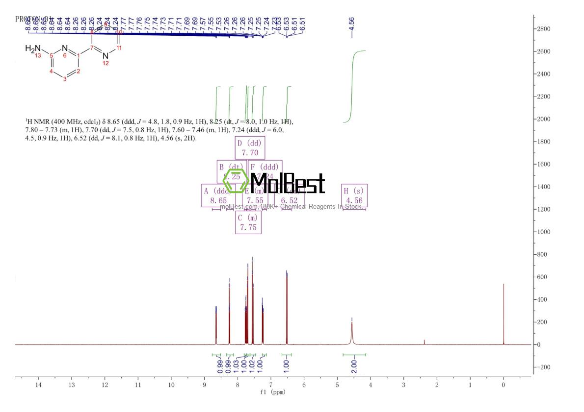 Physical sample testing spectrum (NMR) of 178039-84-4