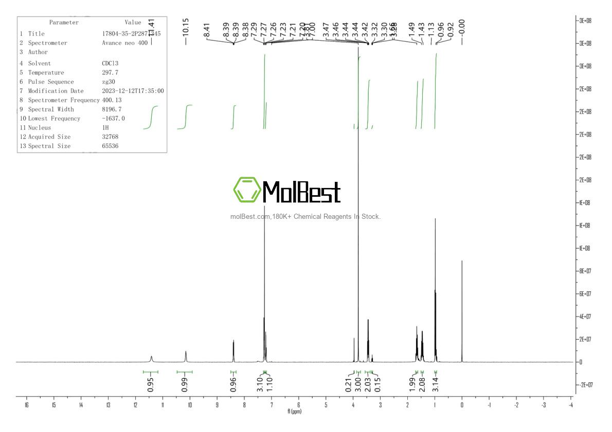 Physical sample testing spectrum (NMR) of 17804-35-2