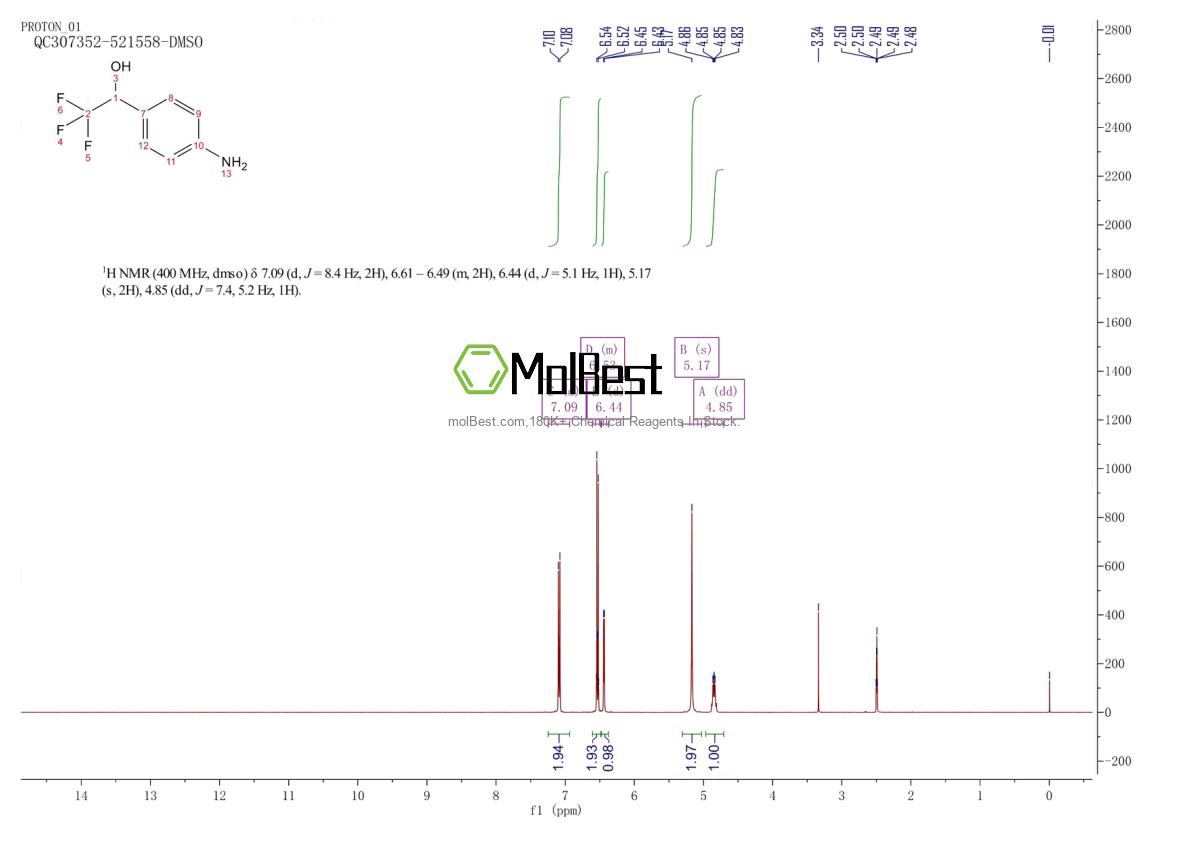 Physical sample testing spectrum (NMR) of 178042-35-8