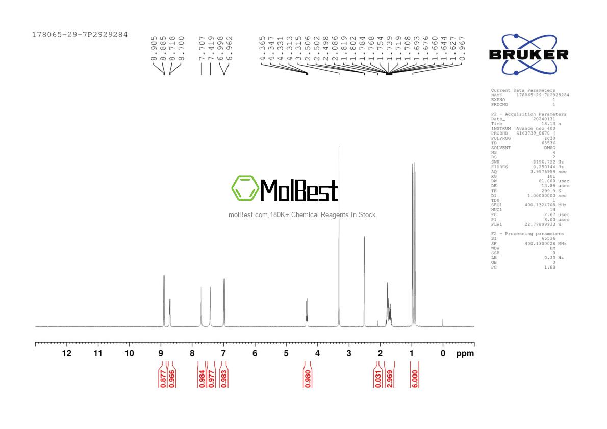 Physical sample testing spectrum (NMR) of 178065-29-7