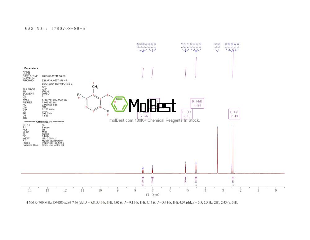Physical sample testing spectrum (NMR) of 1780708-89-5