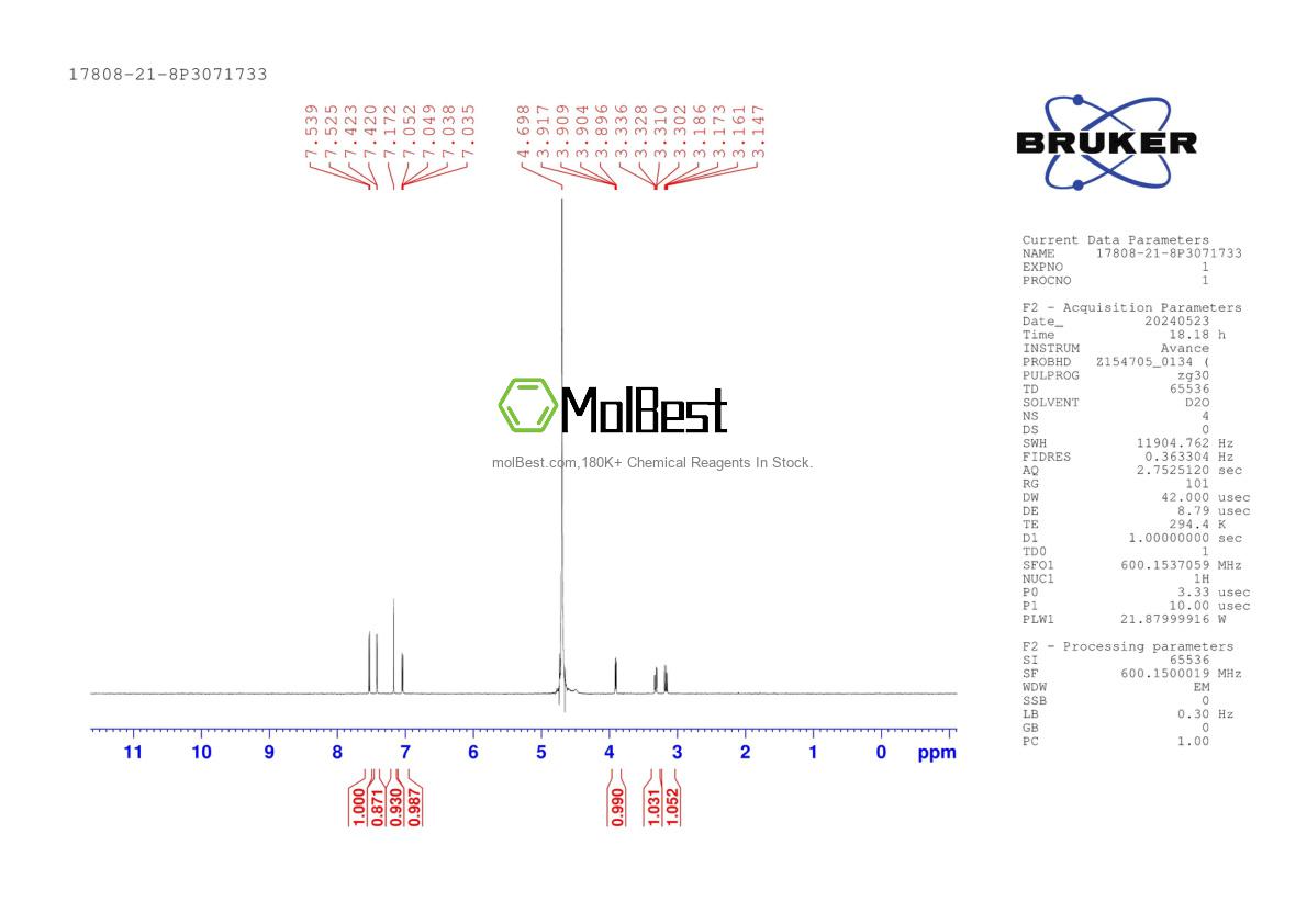 Physical sample testing spectrum (NMR) of 17808-21-8