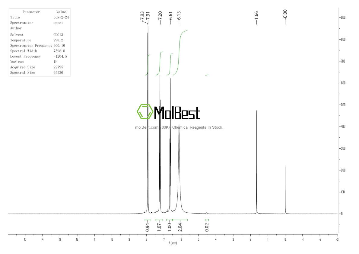Spektrum pengujian sampel fisik (NMR) 17809-36-8