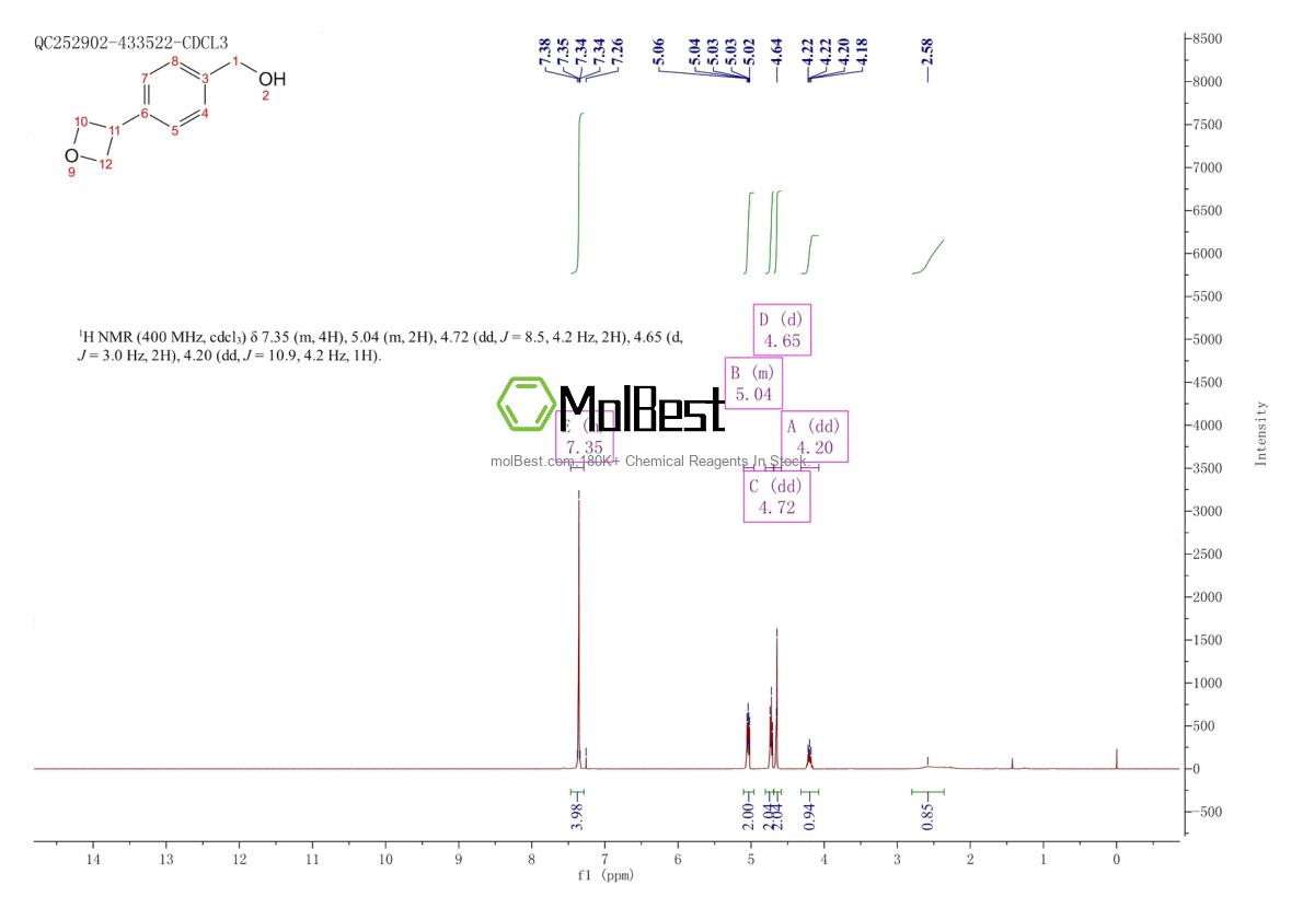 Physical sample testing spectrum (NMR) of 1781691-11-9