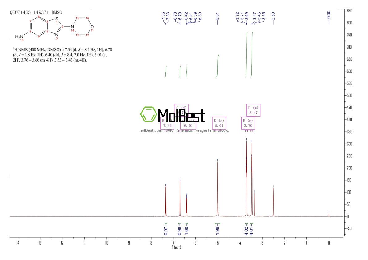 1781932-13-5 fiziksel numune test spektrumu (NMR)