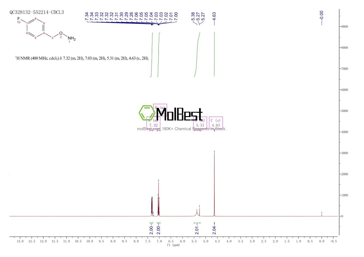Physical sample testing spectrum (NMR) of 1782-40-7