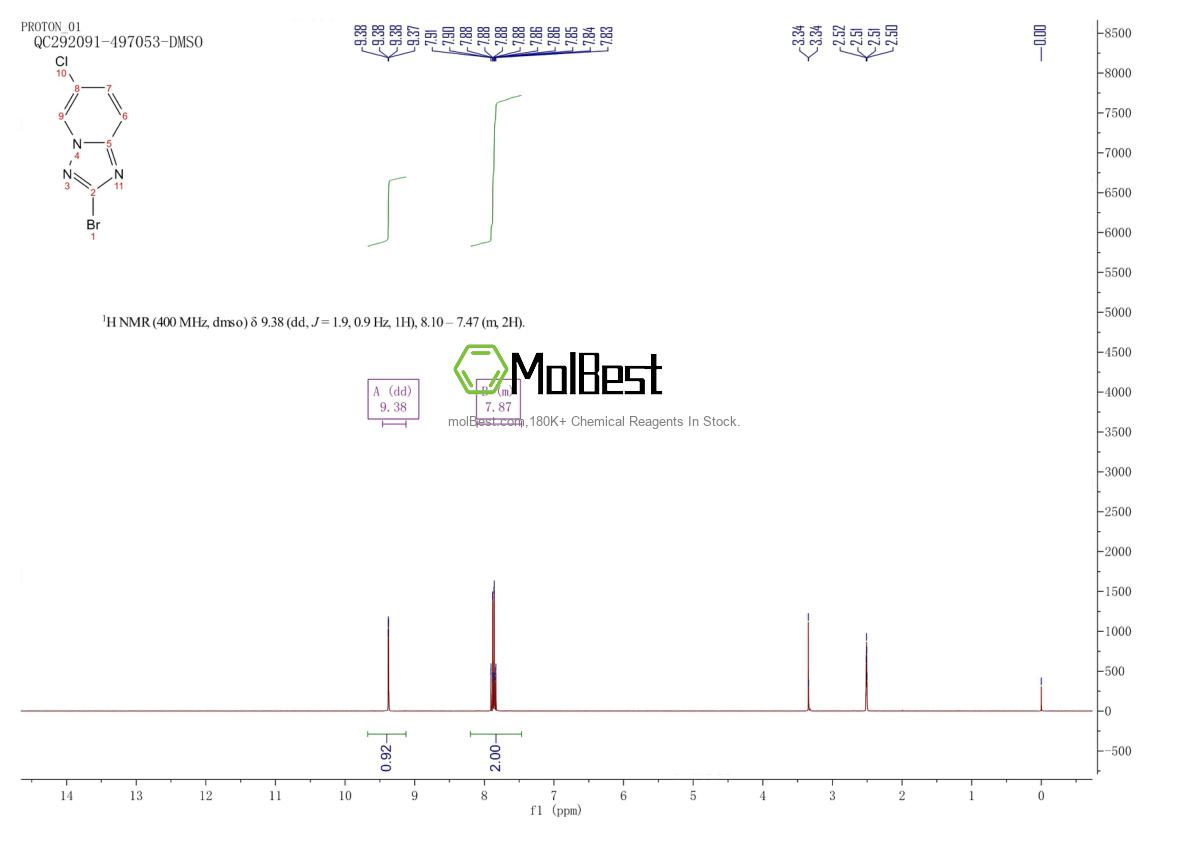 Phổ kiểm tra mẫu thực (NMR) của 1782238-57-6