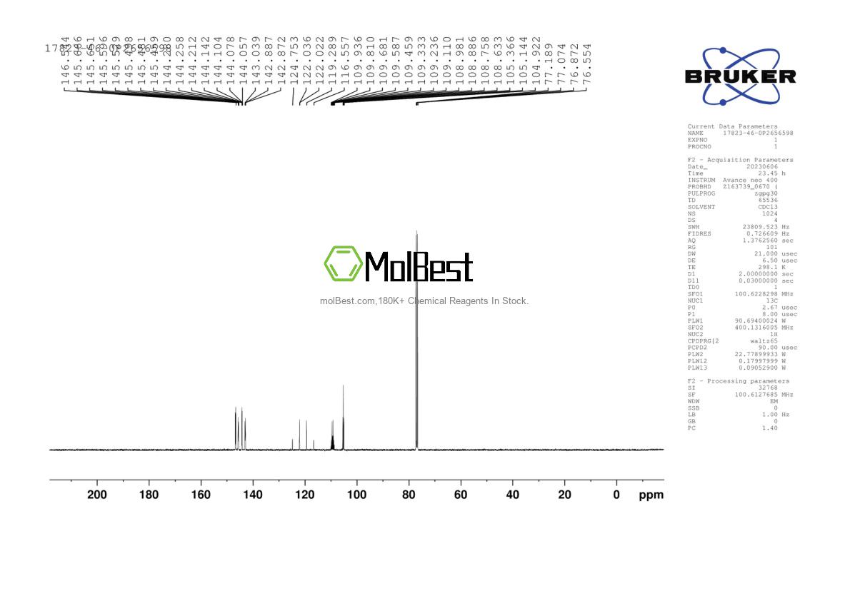 Physical sample testing spectrum (NMR) of 17823-46-0