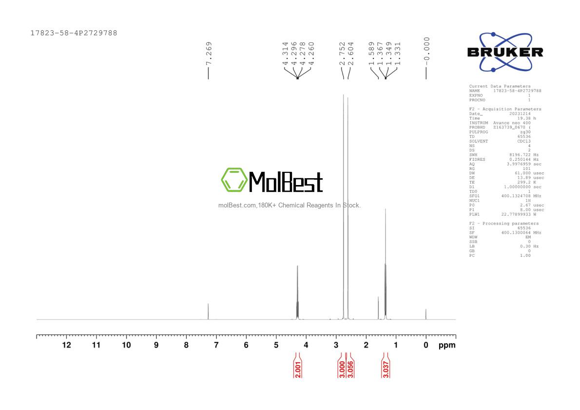 Physical sample testing spectrum (NMR) of 17823-58-4