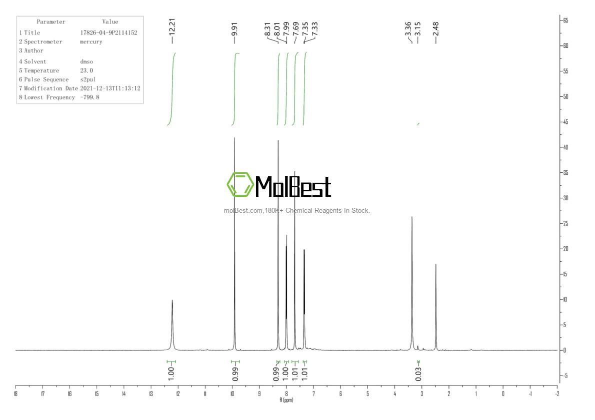 Physical sample testing spectrum (NMR) of 17826-04-9
