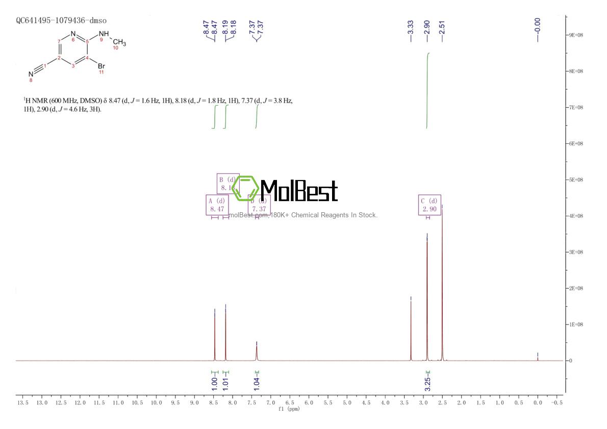 1782667-42-8 fiziksel numune test spektrumu (NMR)