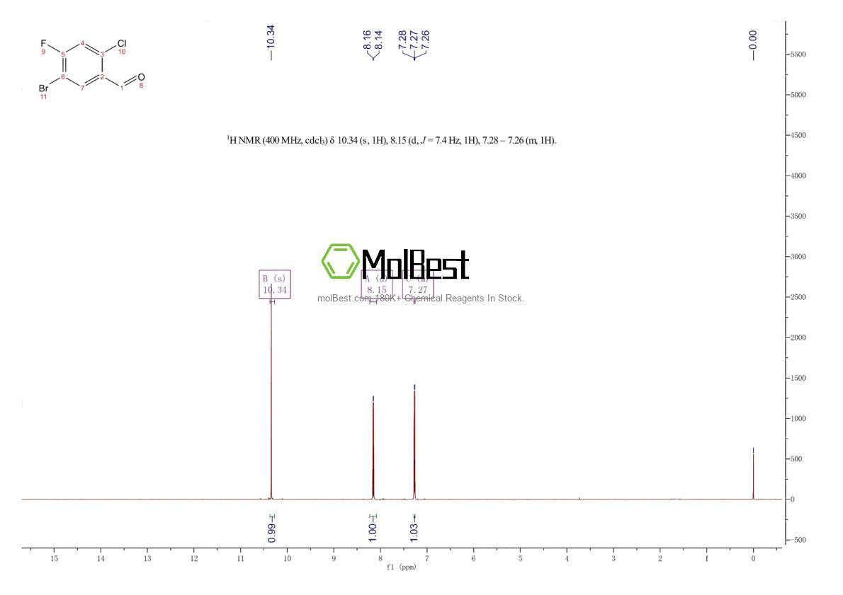 1782815-29-5 fiziksel numune test spektrumu (NMR)