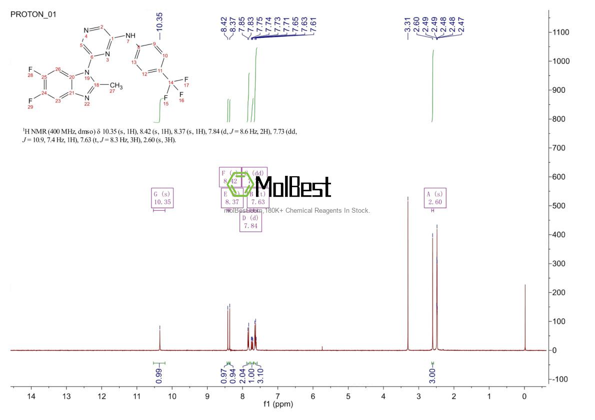 Physical sample testing spectrum (NMR) of 1782970-28-8