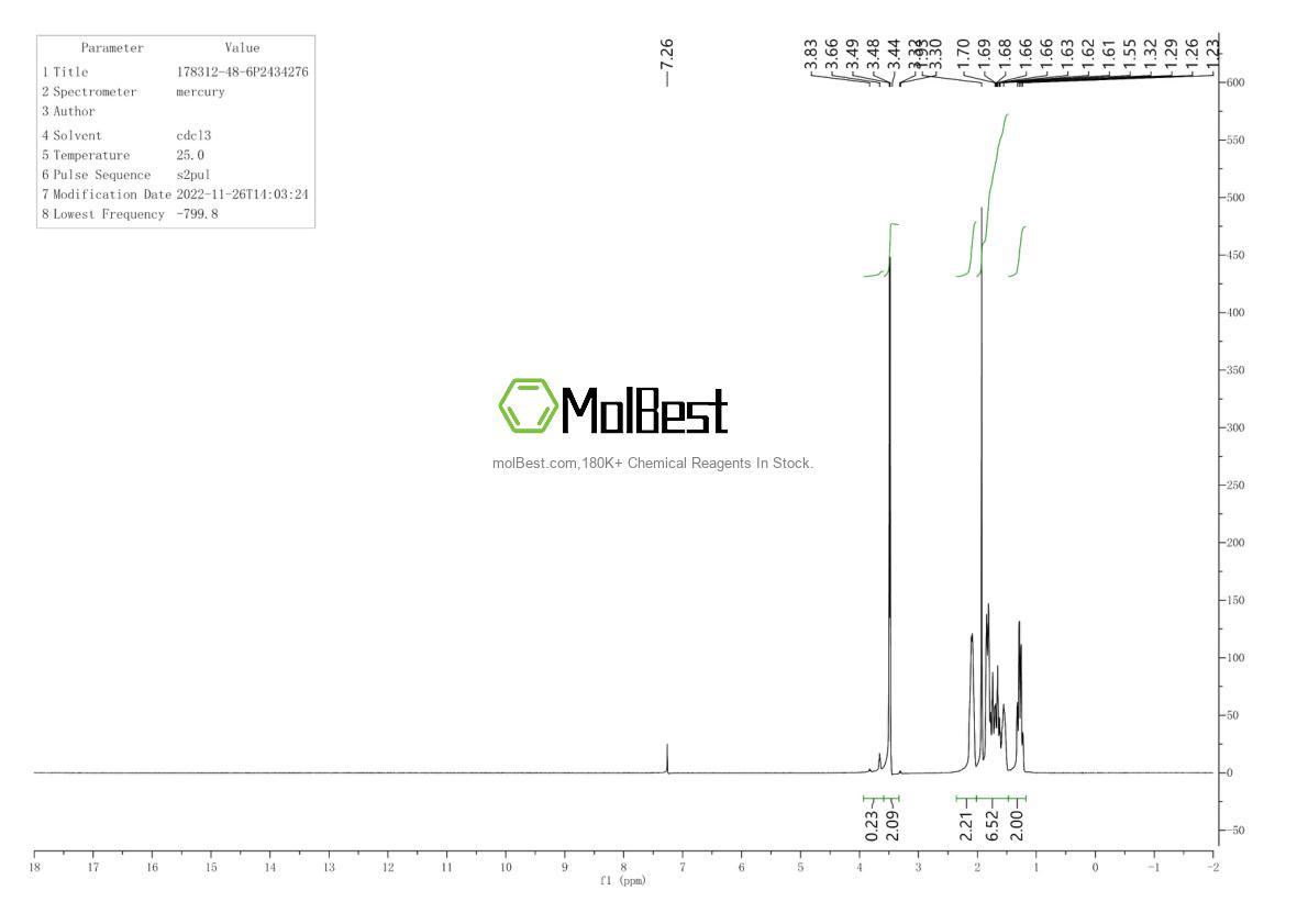 Physical sample testing spectrum (NMR) of 178312-48-6
