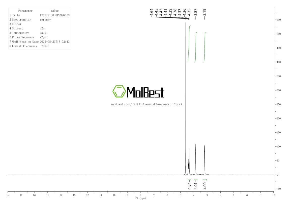 Physical sample testing spectrum (NMR) of 178312-50-0