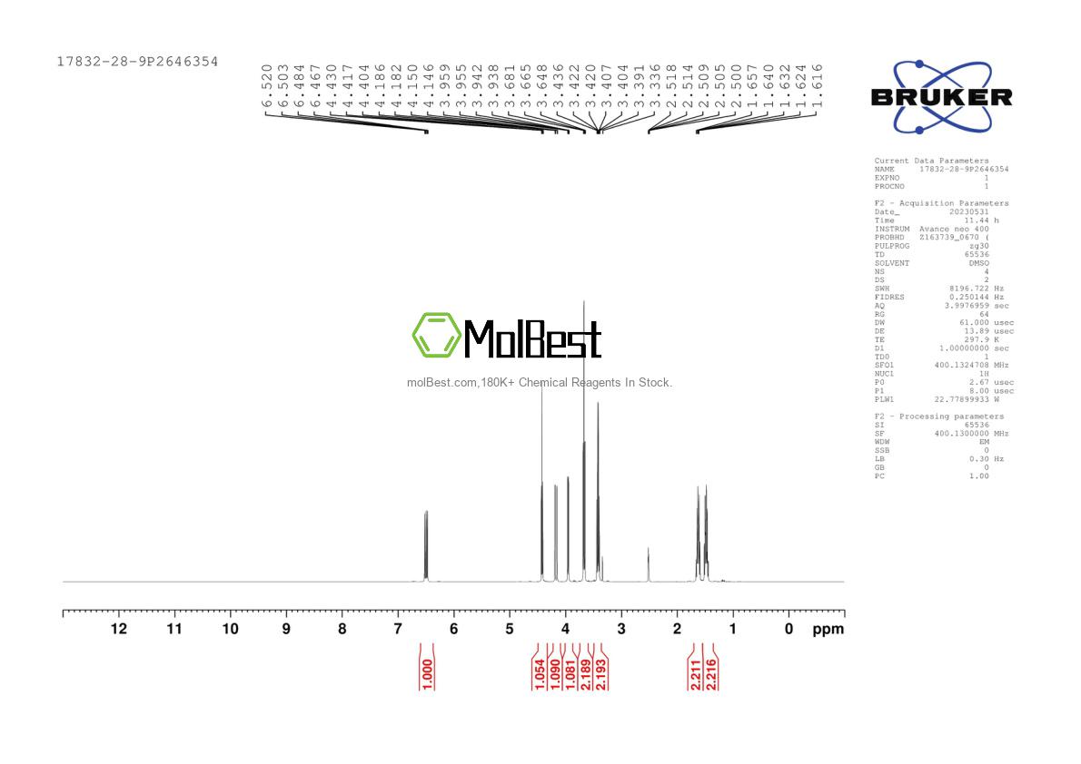 Physical sample testing spectrum (NMR) of 17832-28-9