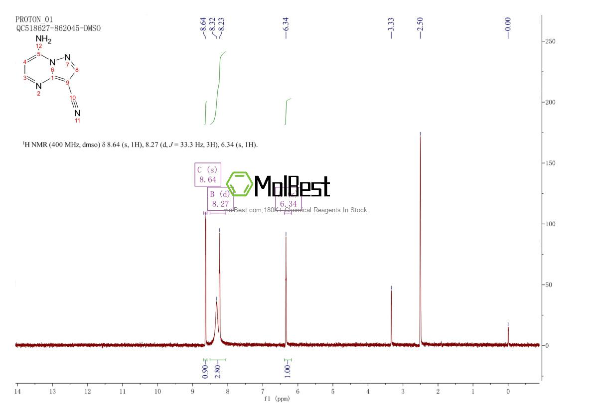 1783345-48-1 fiziksel numune test spektrumu (NMR)