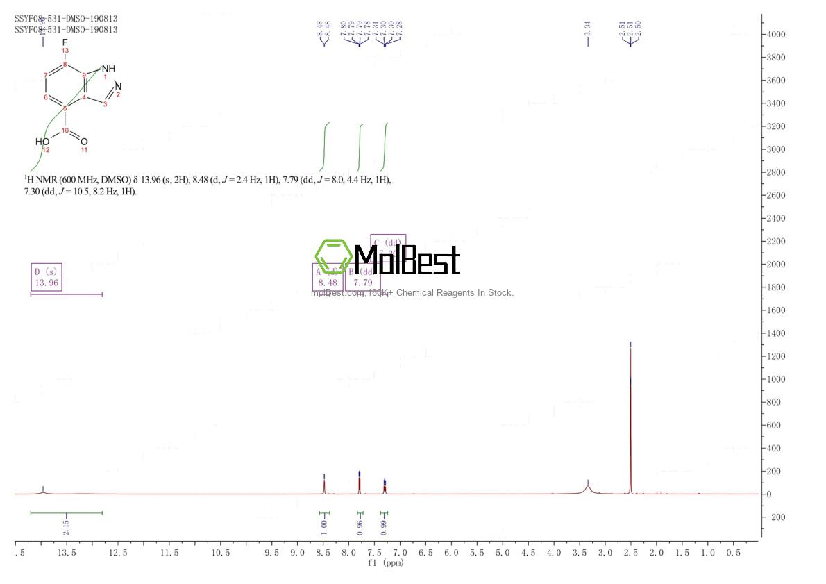 1783619-00-0 fiziksel numune test spektrumu (NMR)