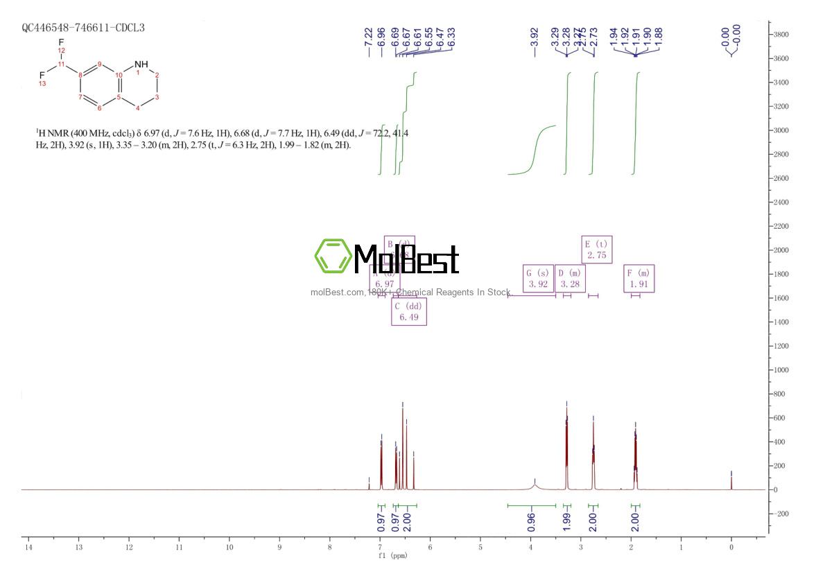 1783624-20-3 fiziksel numune test spektrumu (NMR)