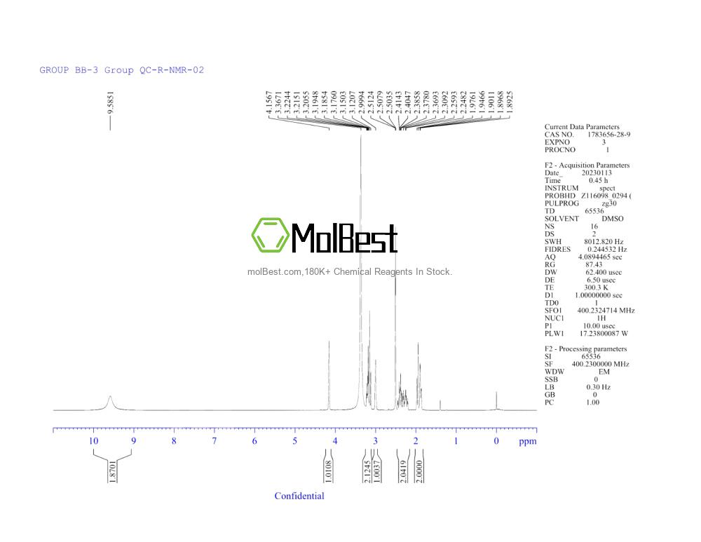 Physical sample testing spectrum (NMR) of 1783656-28-9