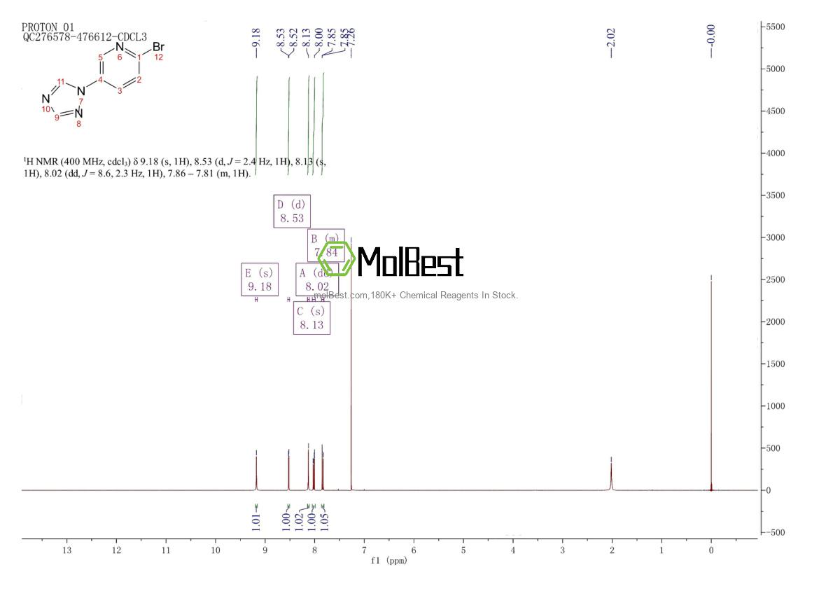 1783937-64-3 fiziksel numune test spektrumu (NMR)