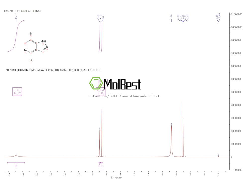1783958-52-0 fiziksel numune test spektrumu (NMR)
