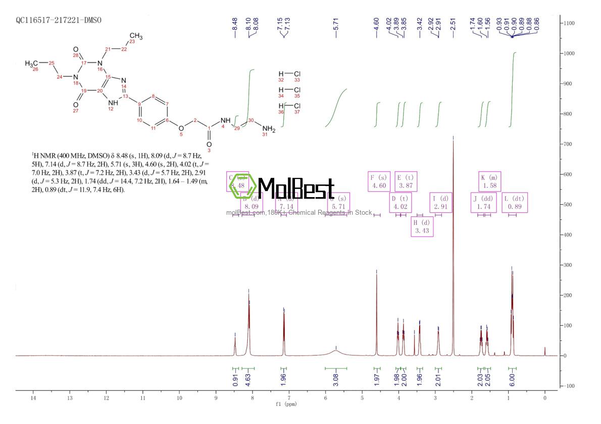 Physical sample testing spectrum (NMR) of 1783977-95-6