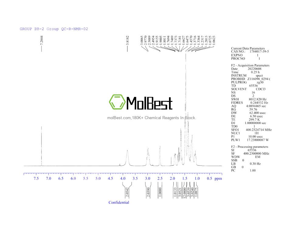 Physical sample testing spectrum (NMR) of 1784017-39-5