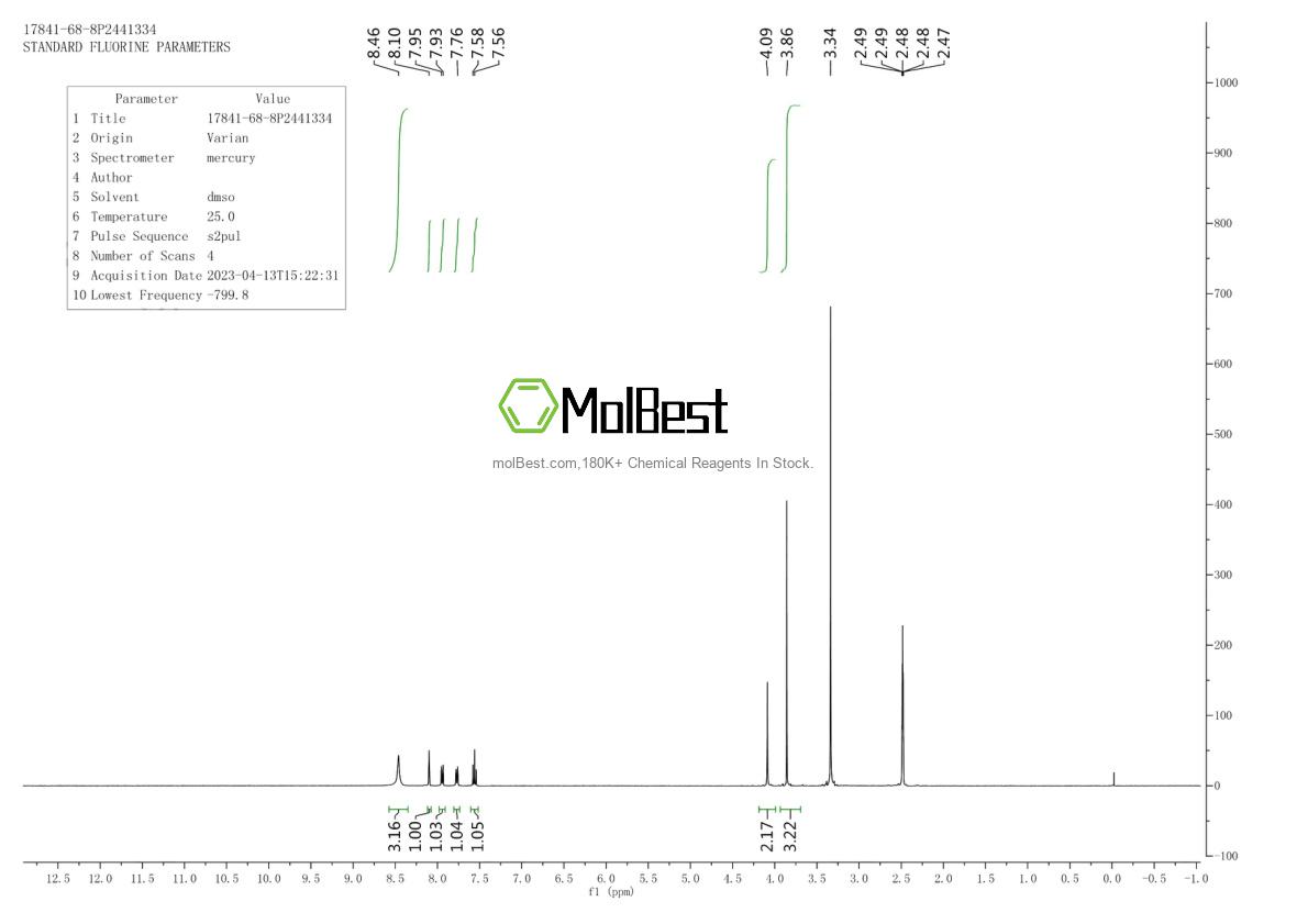 Physical sample testing spectrum (NMR) of 17841-68-8