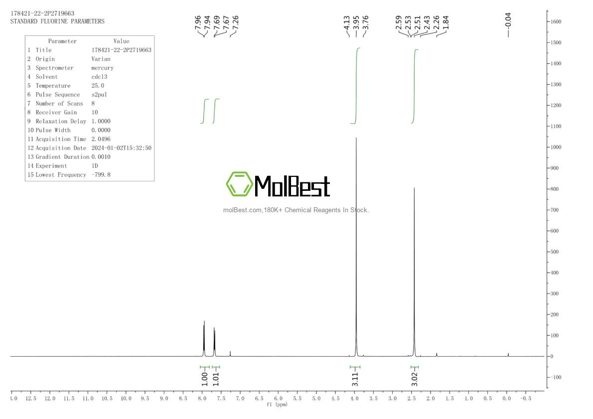 178421-22-2 fiziksel numune test spektrumu (NMR)