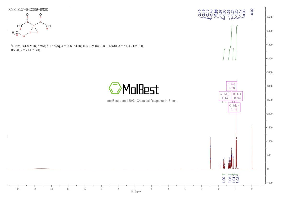 1784277-54-8 fiziksel numune test spektrumu (NMR)