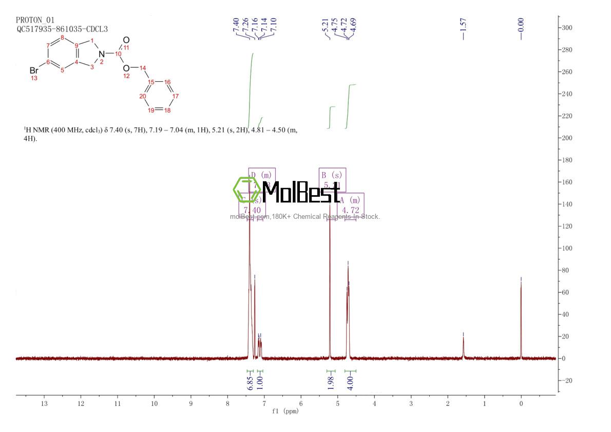 Physical sample testing spectrum (NMR) of 178445-27-7