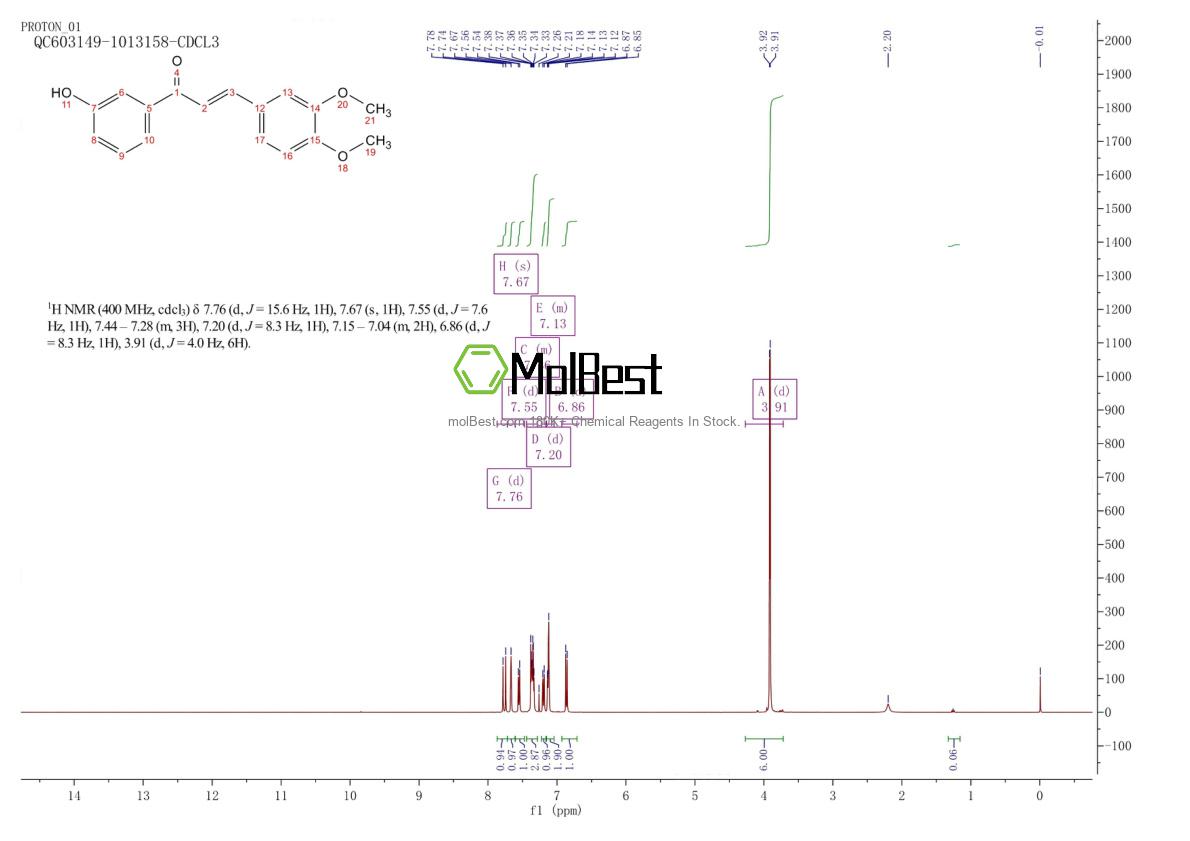 Physical sample testing spectrum (NMR) of 178445-80-2
