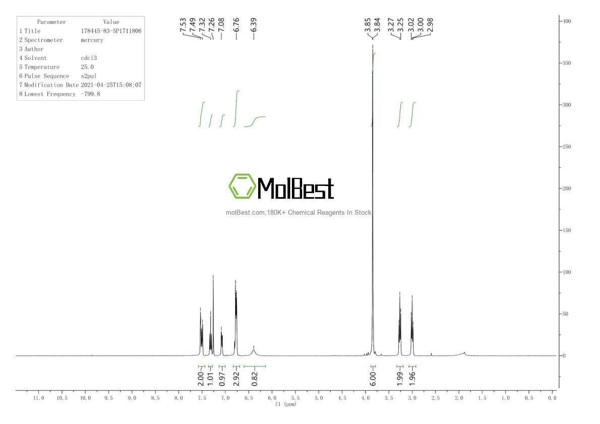178445-83-5 fiziksel numune test spektrumu (NMR)