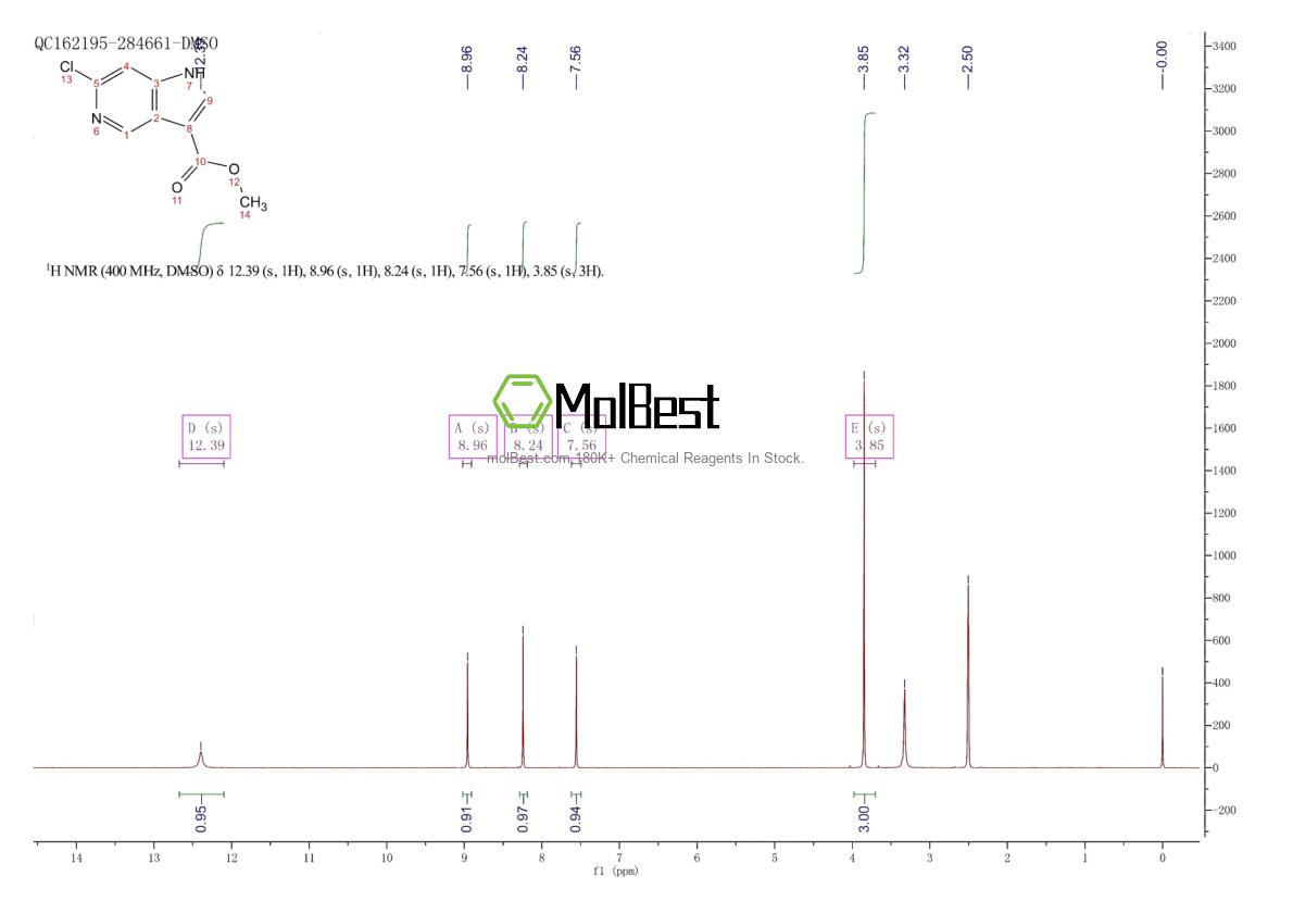 Physical sample testing spectrum (NMR) of 1784502-69-7
