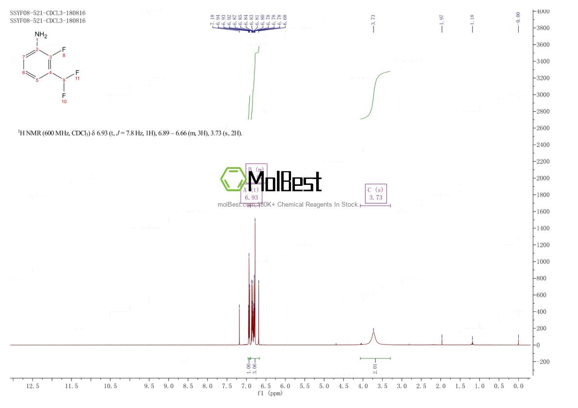 1784796-42-4 fiziksel numune test spektrumu (NMR)