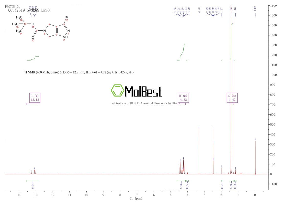 1784831-22-6 fiziksel numune test spektrumu (NMR)