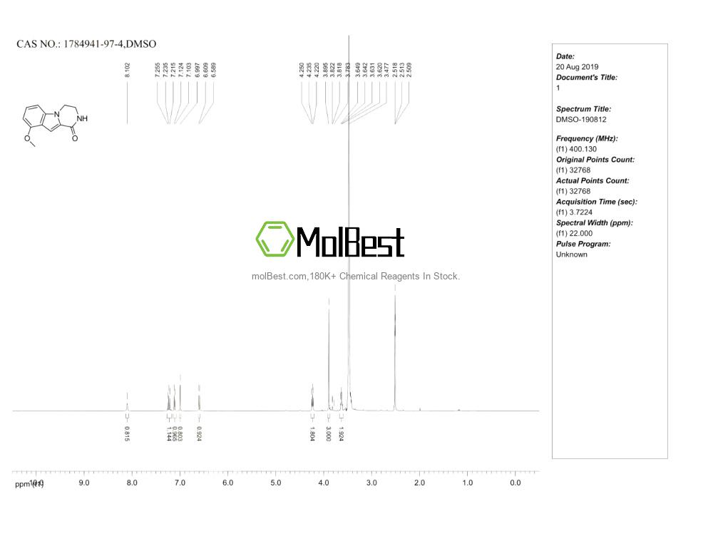 Physical sample testing spectrum (NMR) of 1784941-97-4