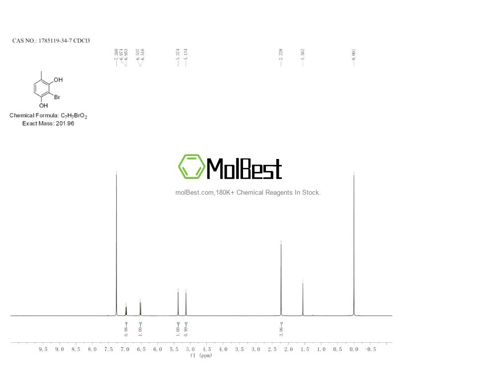 1785119-34-7 fiziksel numune test spektrumu (NMR)