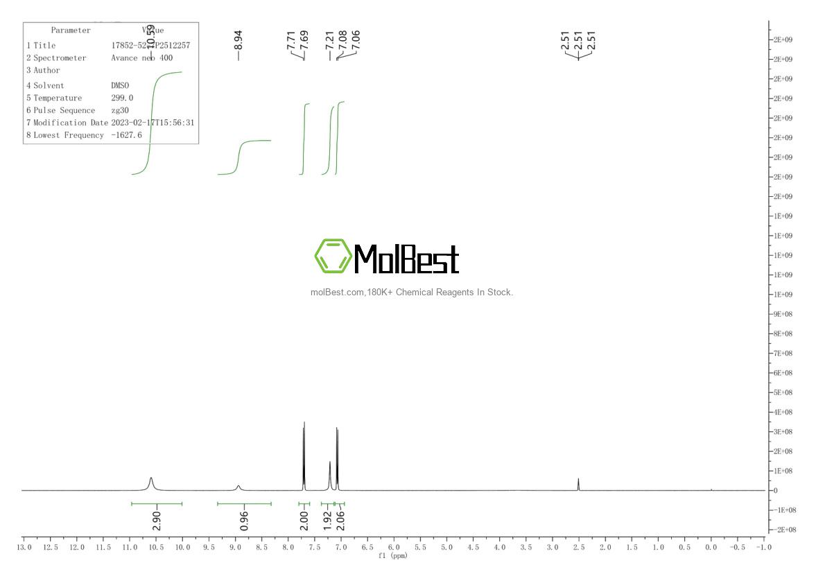 Physical sample testing spectrum (NMR) of 17852-52-7