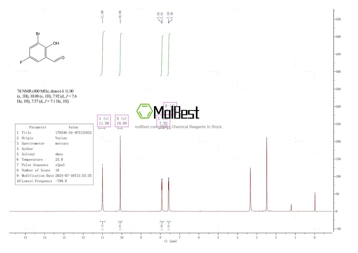Espectro de prueba de muestra física (RMN) de 178546-34-4