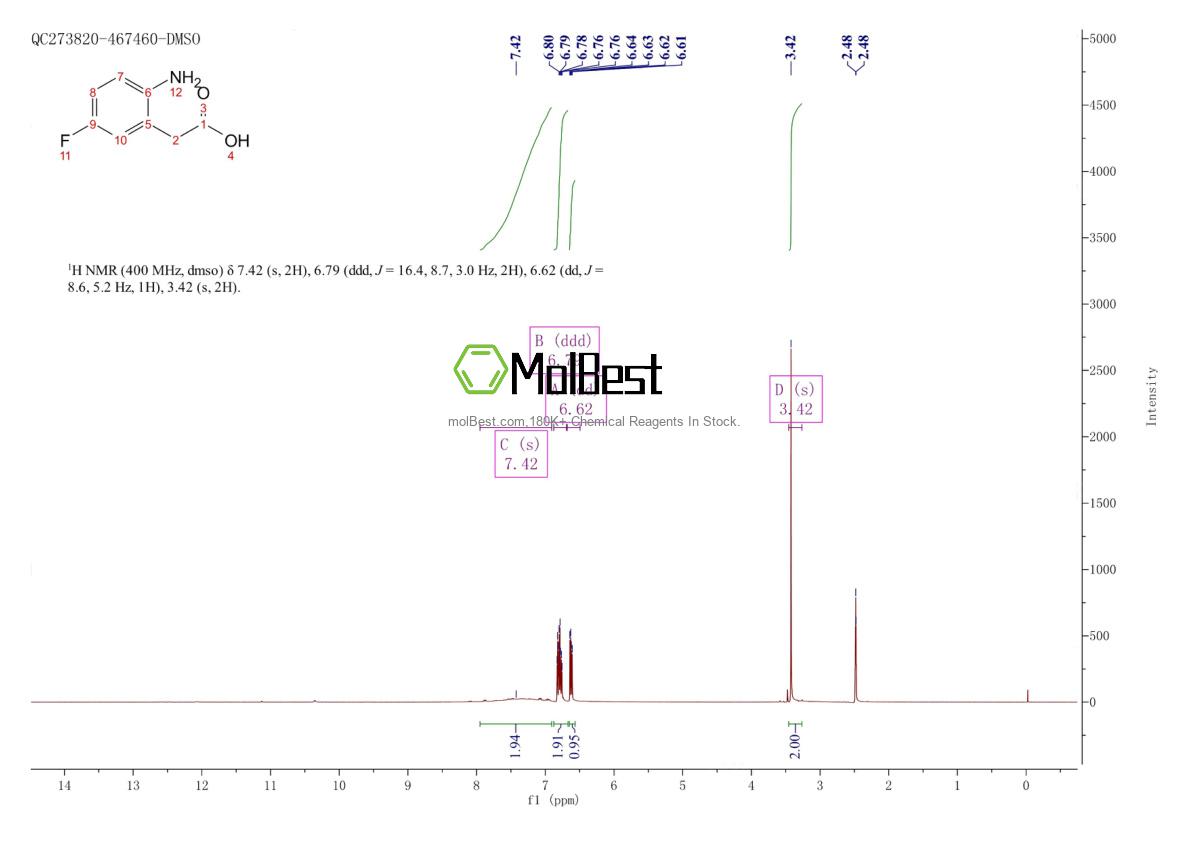 Physical sample testing spectrum (NMR) of 1785479-48-2