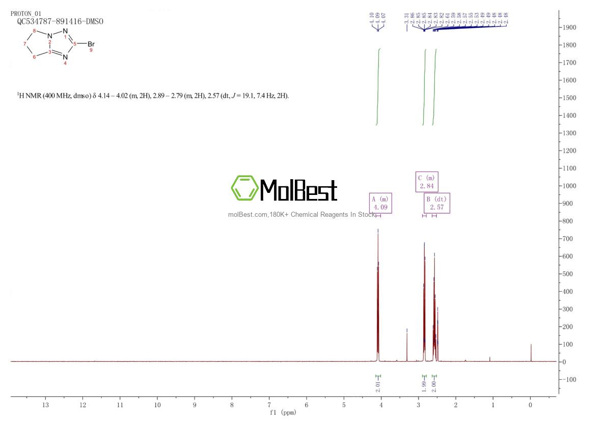 Physical sample testing spectrum (NMR) of 1785497-76-8