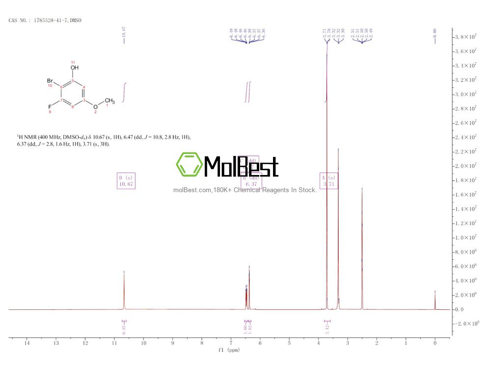 1785528-41-7 fiziksel numune test spektrumu (NMR)