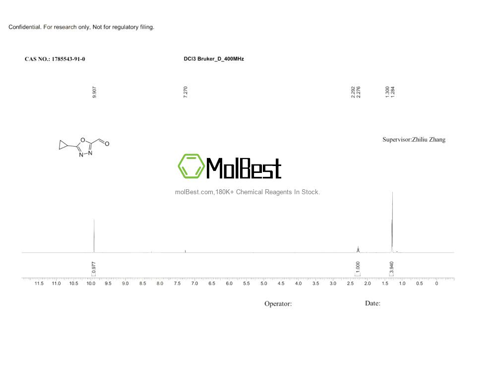 1785543-91-0 fiziksel numune test spektrumu (NMR)