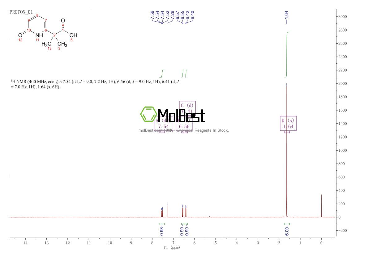 Physical sample testing spectrum (NMR) of 1785560-03-3